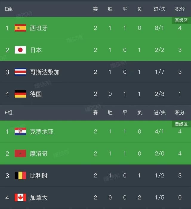 我们不确定他能否出战本场比赛，但希望他在下周重返球队的阵容。